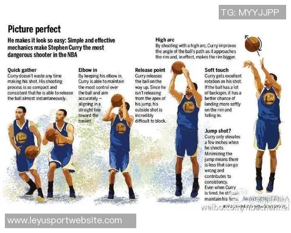 库里分享投篮心得推荐克莱技巧称自己出手虽不标准但有效