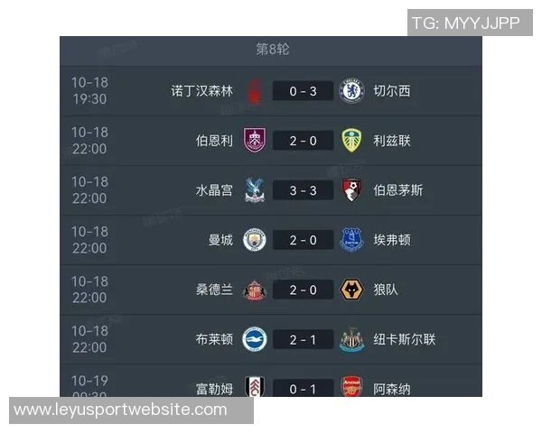 英超争冠形势紧张第2到第11名仅差4分竞争激烈