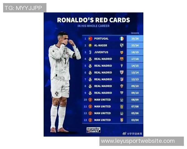 C罗国家队生涯迎来首张红牌40岁依旧闪耀226场143球46助攻成就辉煌