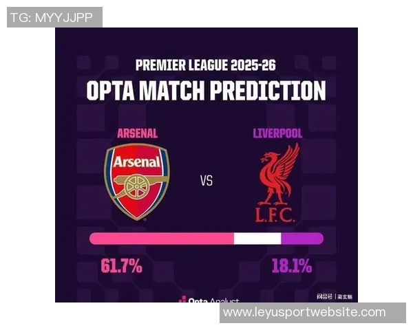 超算分析英超冠军争夺战阿森纳利物浦曼城胜率揭秘